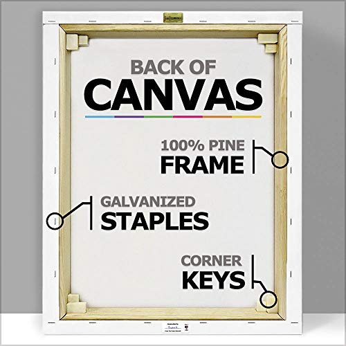 Bourbon Whiskey & Cigar 3-Piece Canvas Wall Art