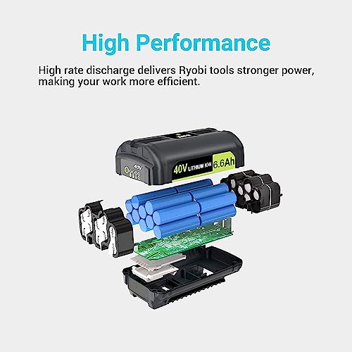 Ryobi 40V Battery Replacement 6.6Ah OP4040 OP4026 OP4030 OP4050