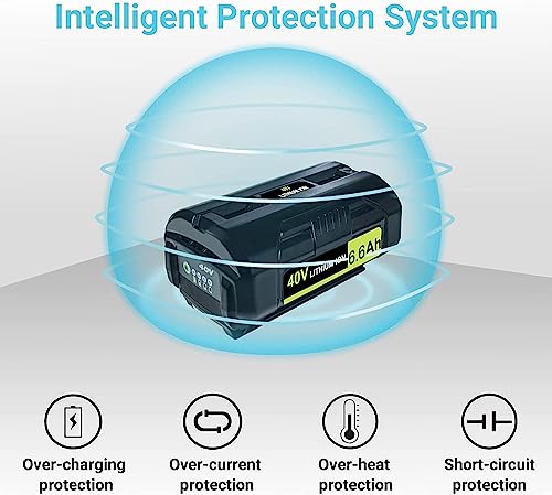 Ryobi 40V Battery Replacement 6.6Ah OP4040 OP4026 OP4030 OP4050