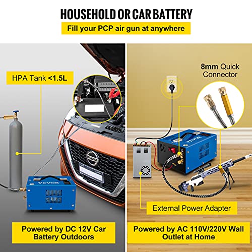 VEVOR 4500PSI Portable PCP Air Compressor VIP Shopper