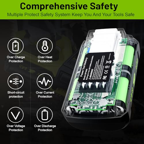 KEATFE 40V 6.0Ah OP4060 Battery for Ryobi