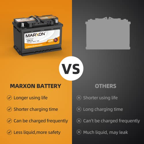 MARXON 12v 70AH 760CCA Car Battery VIP Quality