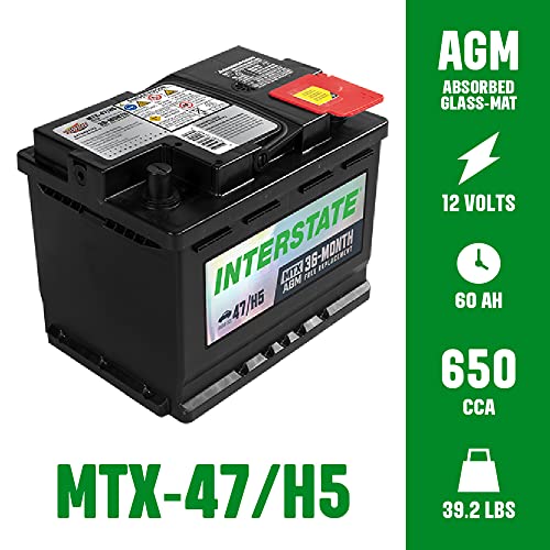 Interstate Batteries 12V 60Ah Group Size H5