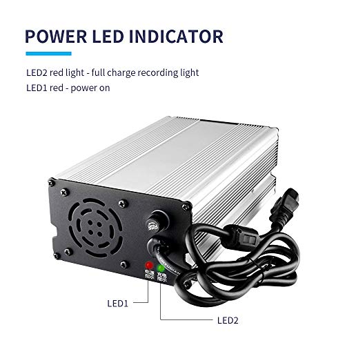 VIP Smart Shopper: 36V 5A Battery Charger for Golf Carts