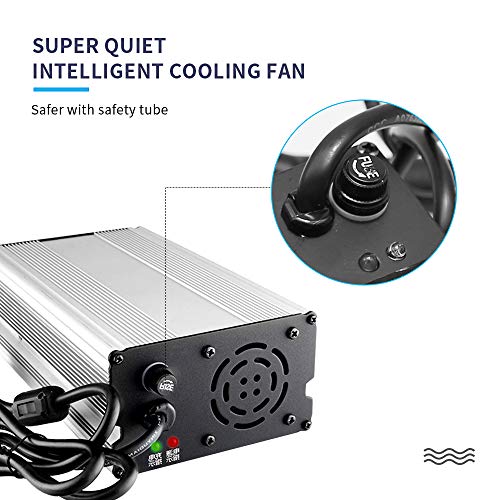 VIP Smart Shopper: 36V 5A Battery Charger for Golf Carts