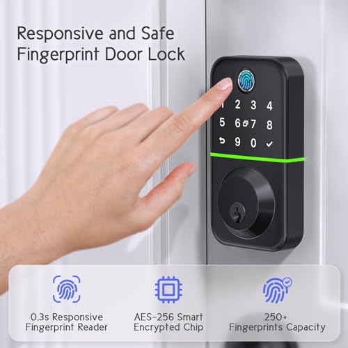 Fingerprint Keypad Door Lock with Handle Set
