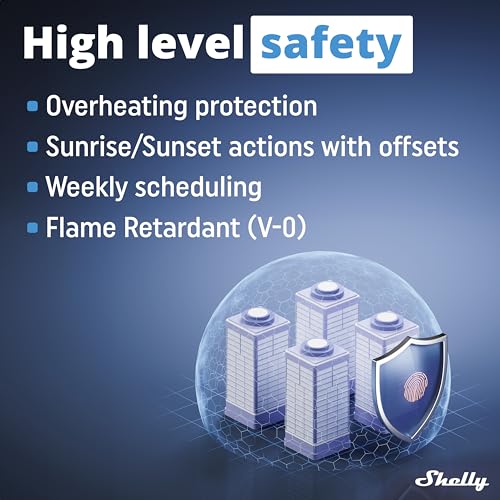 Shelly Pro 1 Smart Relay Switch - WiFi & Bluetooth