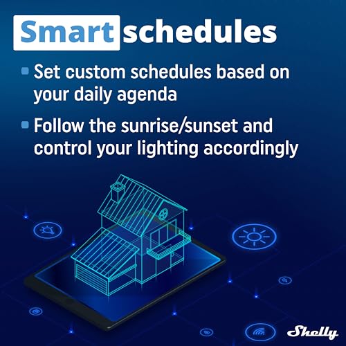 Shelly Plus i4 UL Smart Controller for Home Automation