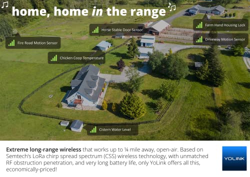 Smart Home Automation Hub for YoLink Devices - White