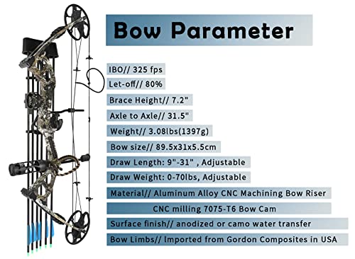 surwolf USA Compound Bow Kit VIP Shopper