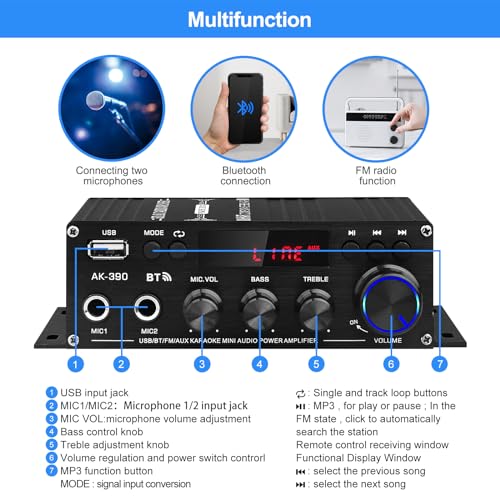 AK-390 Bluetooth HiFi Mini Stereo Amplifier Receiver