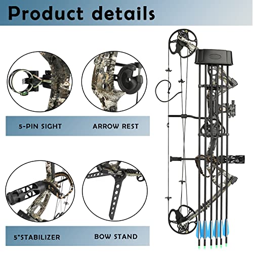 surwolf USA Compound Bow Kit VIP Shopper