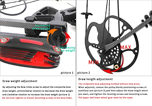 surwolf USA Compound Bow Kit VIP Shopper