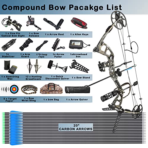 surwolf USA Compound Bow Kit VIP Shopper