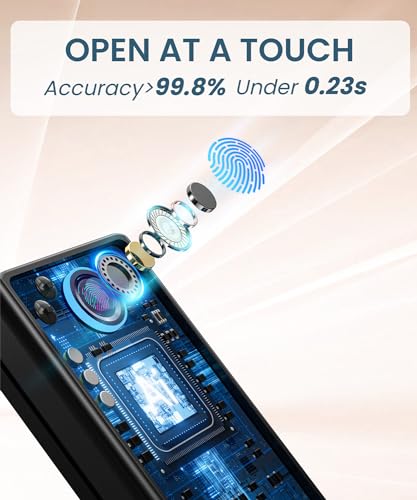 Biometric Keyless Entry Smart Lock with Keypad