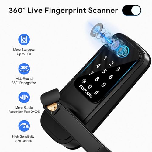 Biometric Smart Lock with Handle and Electronic Keypad