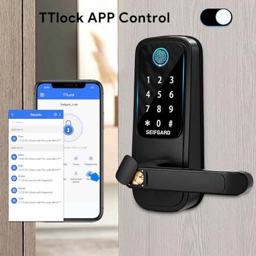 Biometric Smart Lock with Handle and Electronic Keypad