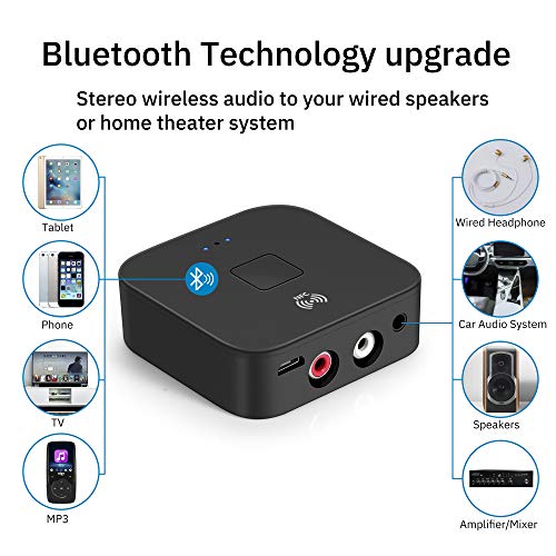 BEZO 5.0 Bluetooth Receiver Adapter for VIP's