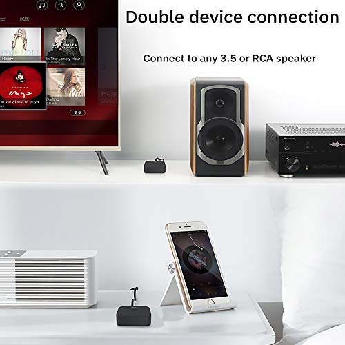 BEZO 5.0 Bluetooth Receiver Adapter for VIP's