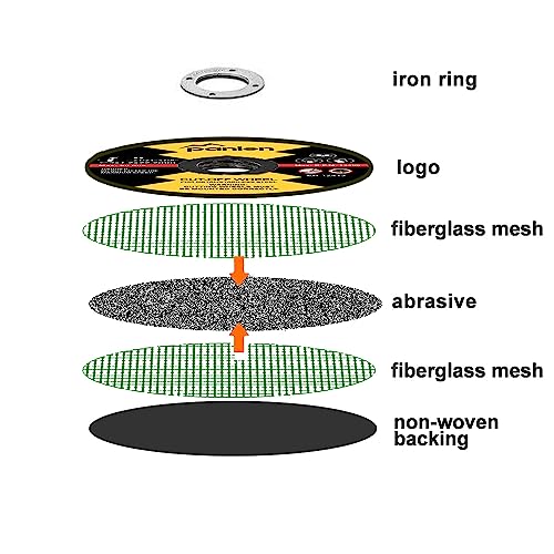 50 PCS 3" Cutting Disc for Metal & Stainless