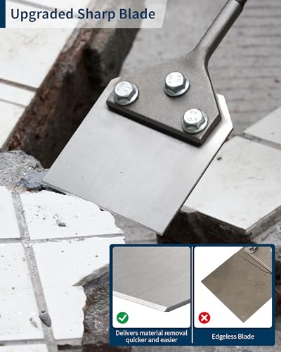 Firecore SDS Plus Floor Scraper with Replacement Blades