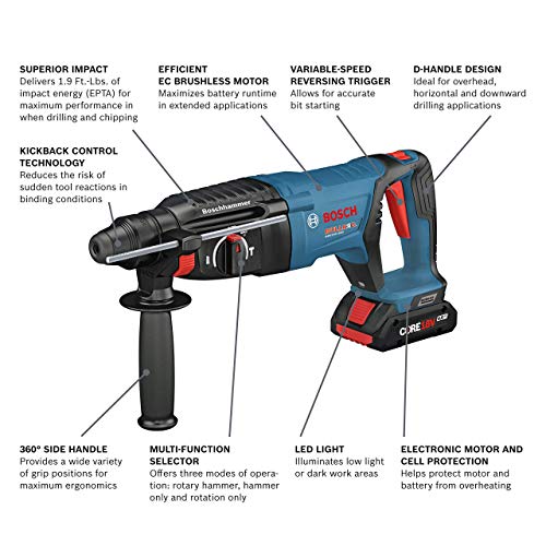 Renewed Bosch 18V Bulldog Rotary Hammer Kit VIP