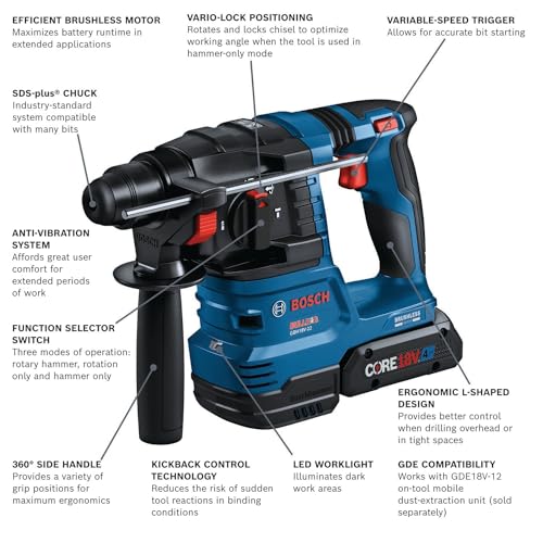 BOSCH GBH18V-22K24 Brushless Bulldog Rotary Hammer Kit
