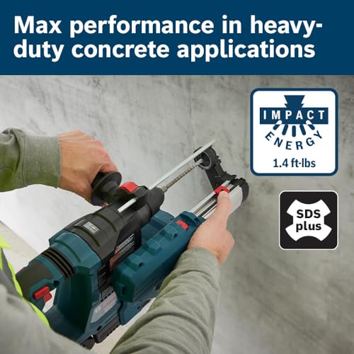 BOSCH GBH18V-22K24 Brushless Bulldog Rotary Hammer Kit