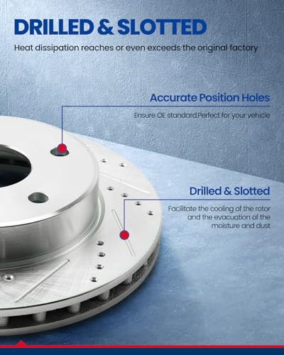 Front Brake Kit with Drilled and Slotted Rotors