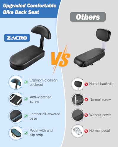 Zacro Kids Bike Seat with Backrest and Pedals