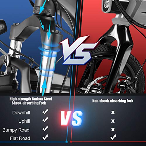 ANCHEER Electric Mountain Bike with 7-Speed E-Bike