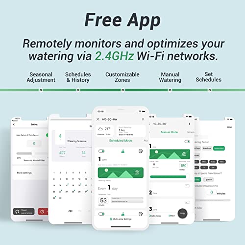 HiOazo 6-Zone WiFi Smart Sprinkler Controller, Rain Sensor