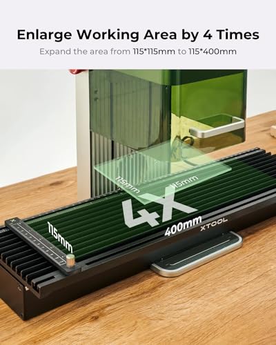 VIP Smart Shopper Bundle: xTool F1 Laser Engraver