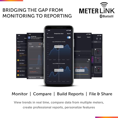 FLIR DM286 Thermal Imager & Multi-Meter VIP Specialized