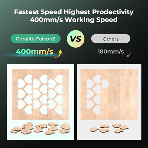 VIP Smart Shopper: 22W Laser Engraver 4-in-1 Rotary Kit