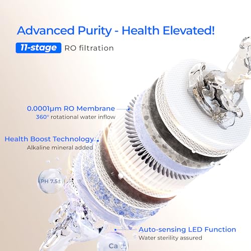 Waterdrop X12 Reverse Osmosis System, NSF/ANSI 58 & 372 Certified