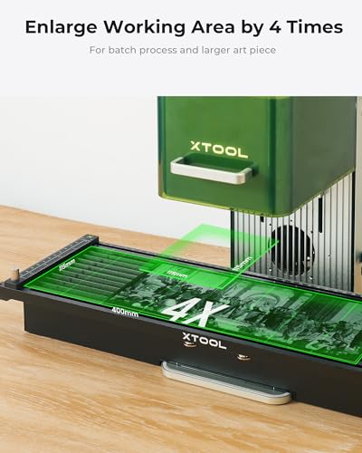 VIP Smart Shopper: xTool F1 Dual Laser Engraver