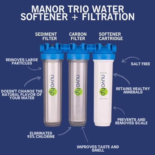 Manor Trio Home Water Softener with Filtration System
