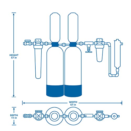 Aquasana Whole House Water Filter System - Salt-Free - Carbon/KDF - UV Purifier