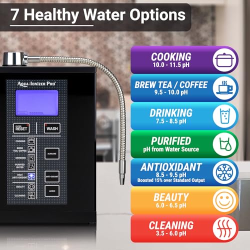 Aqua Ionizer Deluxe 9.5 | Alkaline Water Filtration