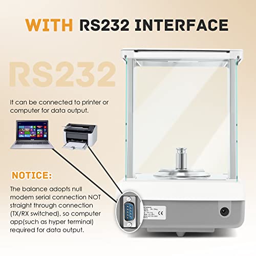 High Precision CE Certificated Lab Scale - 0.1mg