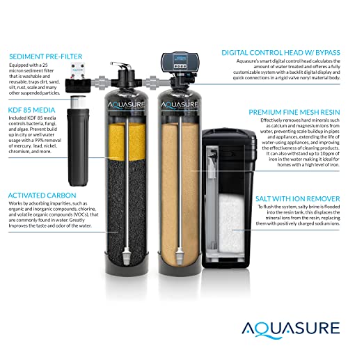 Aquasure Signature Elite Whole House Water Treatment Bundle