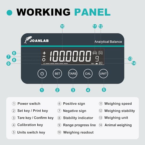 JOANLAB 0.1mg Digital Analytical Balance, Auto-Calibration VIP