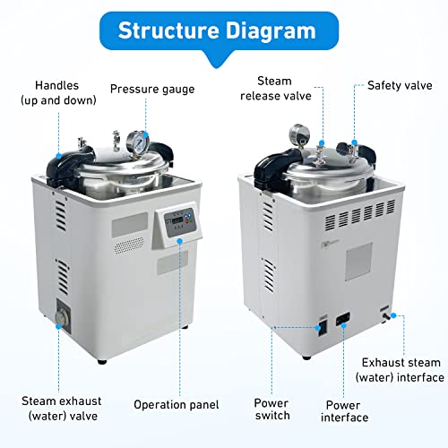 18L High Pressure Steam Autoclave with LED Display