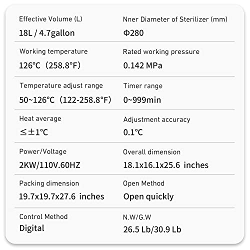18L High Pressure Steam Autoclave with LED Display