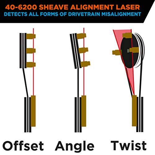 Johnston Magnetic Sheave Alignment Laser, Red, 1 Laser