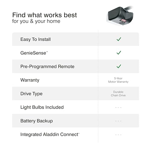 Model 1035 Genie Chain Drive Garage Opener, Black