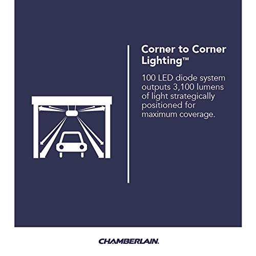 Chamberlain B1381T Smart Garage Door Opener - VIP Smart Shopper
