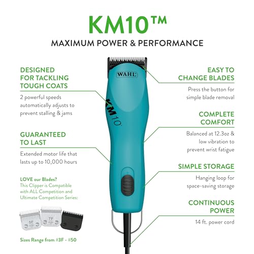 Wahl KM10 2-Speed Brushless Motor Clipper Kit - Turquoise