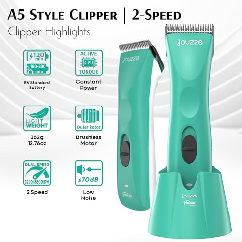 JOYZZE Falcon Cordless Clipper - Professional Grooming Solution
